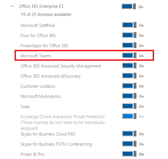 Screenshot of the settings in the license section in the Office 365 admin center, showing Microsoft Teams as On.