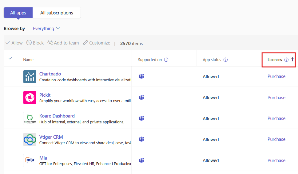 Screenshot showing the purchase licenses option on the manage apps page in Teams admin center.