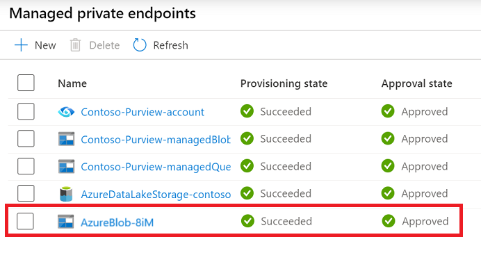 Microsoft Purview Managed private endpoint