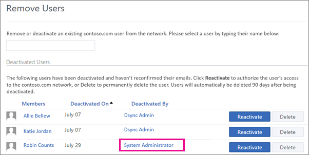  Screenshot that shows a user removed by System Administrator.