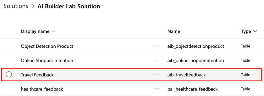 Screenshot of AI Builder Lab Solution screen showing Travel Feedback table.