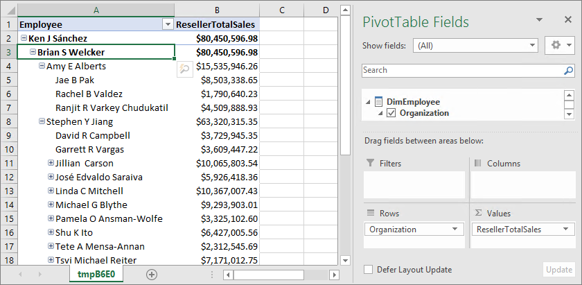 Screenshot of an Employee hierarchy with no blank members.