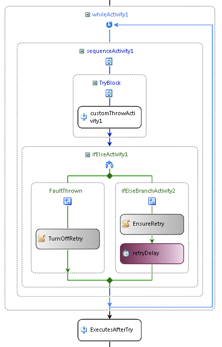 fig04.gif