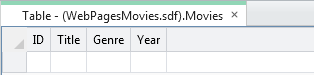 Database entry grid in WebMatrix (empty)