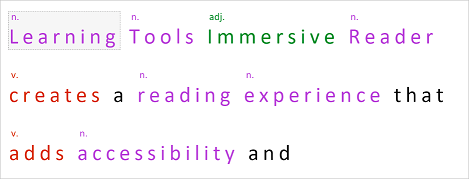 Screenshot of Immersive Reader highlighting parts of speech using different colors.