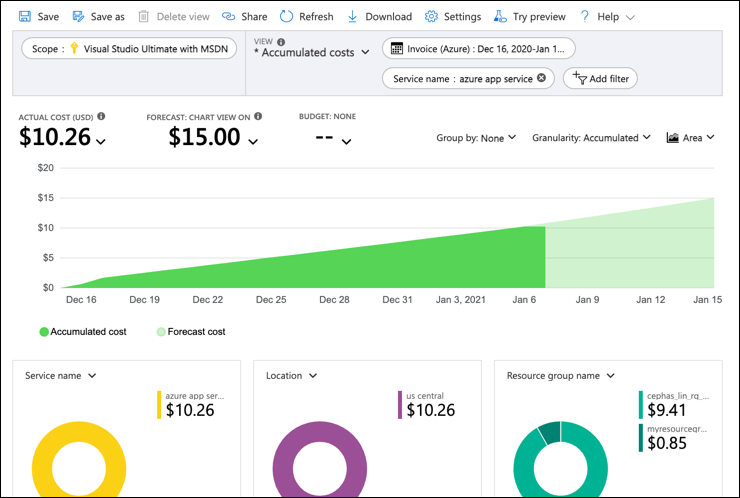 Example showing accumulated costs for ServiceName