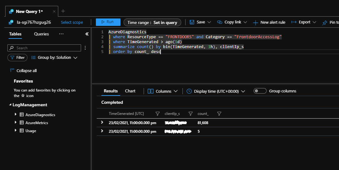 Screenshot of Log Analytics showing 81,608 inbound connections to Front Door from a single IP address within a one-hour period