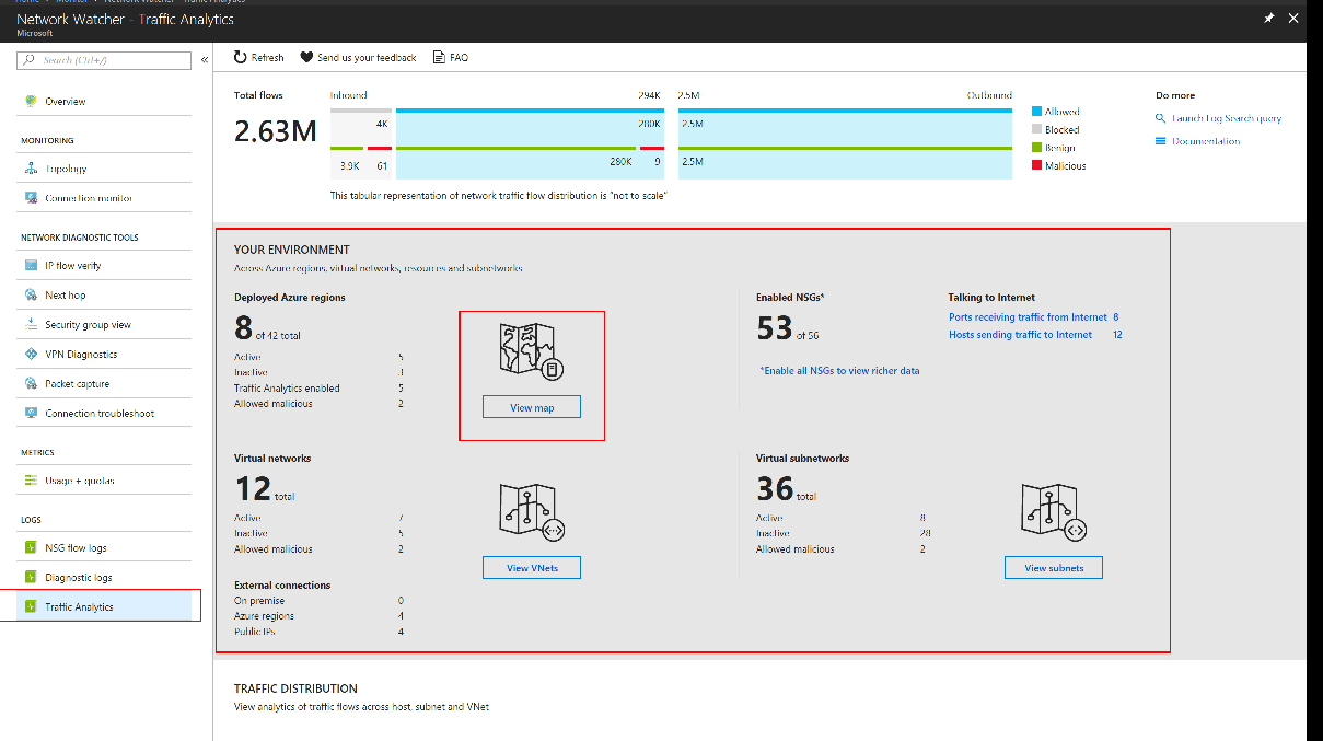 Network Watcher traffic analytics