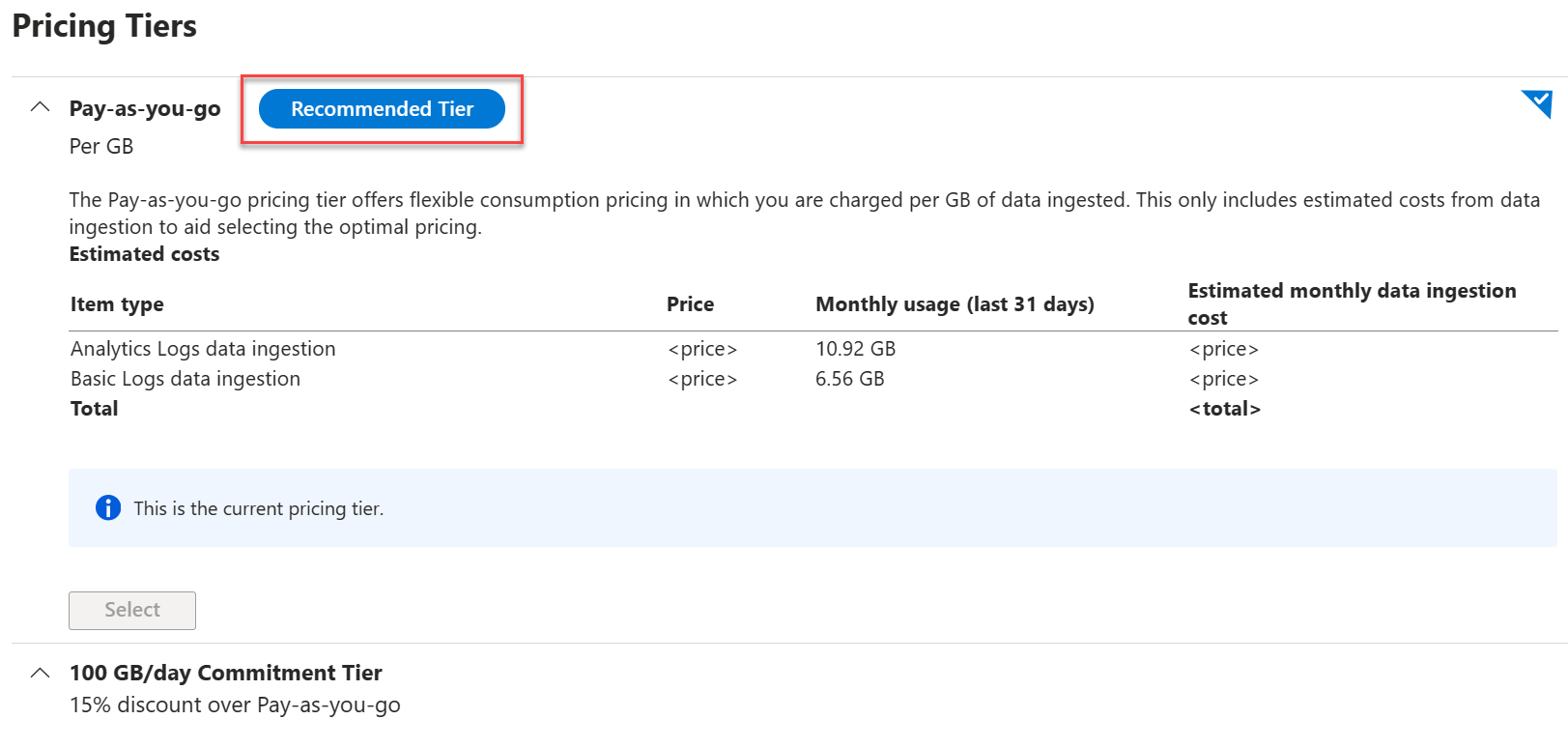 Pricing tiers