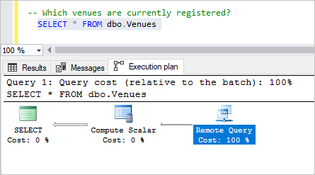 SELECT * FROM dbo.Venues