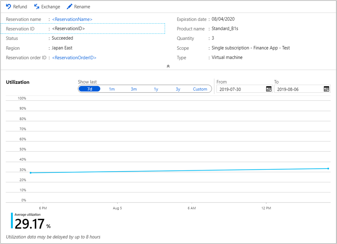 Screenshot  showing reservation use.