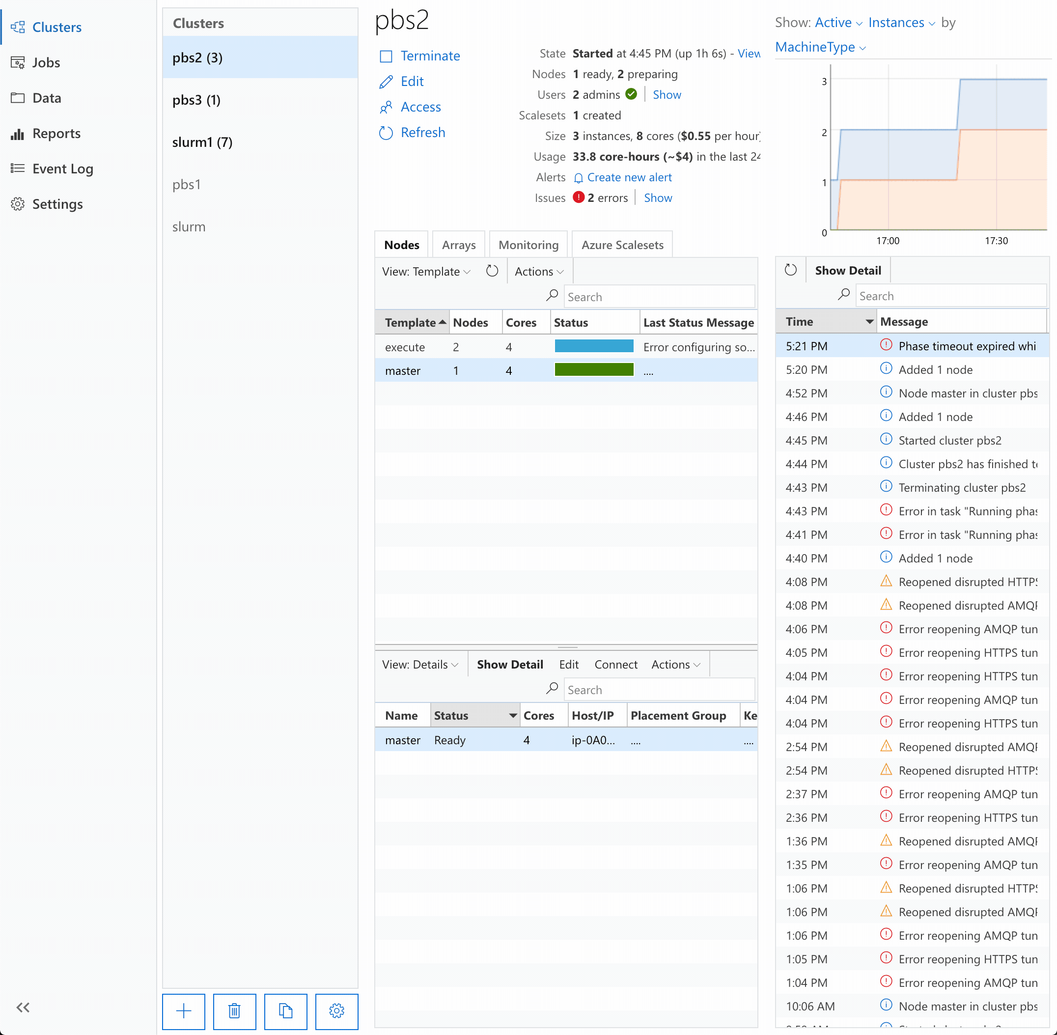 Reporting an issue for a specific node