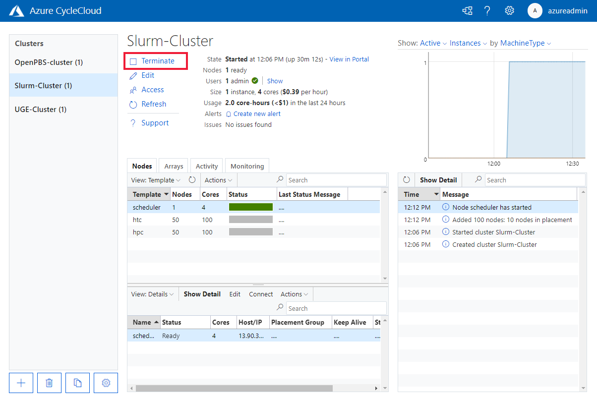 terminate cluster dialog