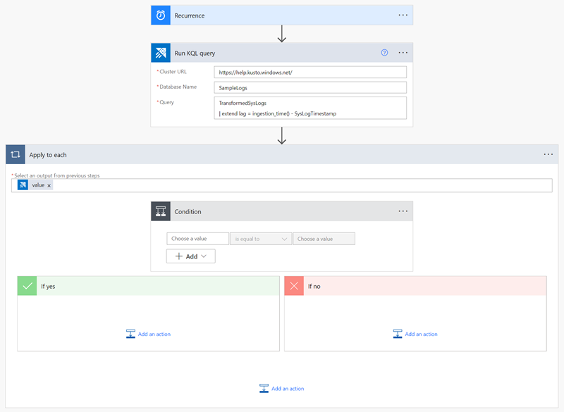 Screenshot showing the use of flow conditions based on the results of a Kusto query to determine the next flow action.