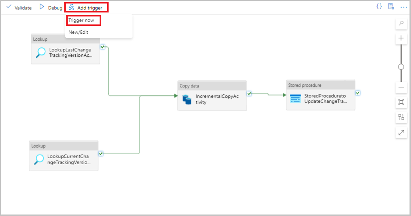 Screenshot that shows the option for triggering an incremental copy now.