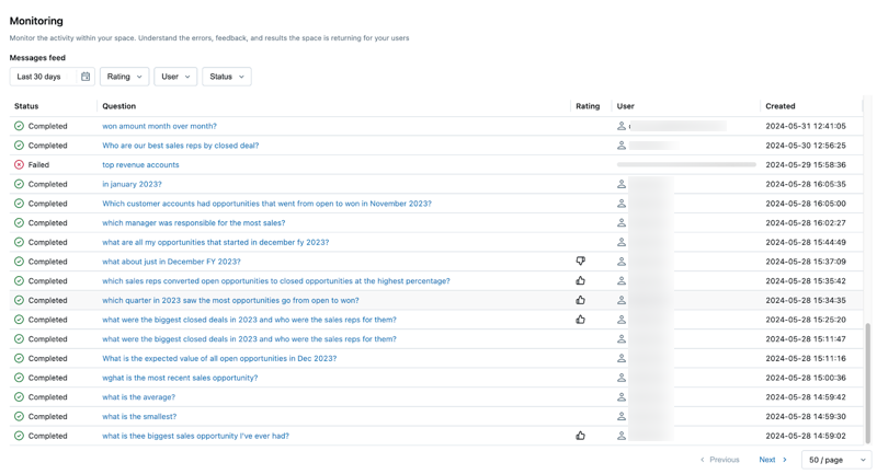 An example monitoring page showing the described features.