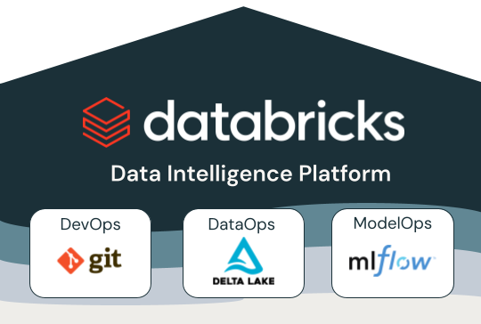 MLOps on the Databricks Data Intelligence Platform.