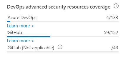 Screenshot of DevOps advanced security coverage per source code management system onboarded.