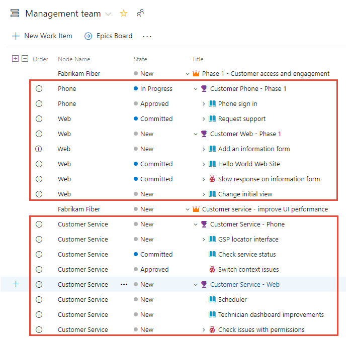 Screenshot of view Epics and child items owned by other teams in Azure DevOps Server 2019 version.