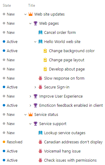 Screenshot of Agile process Hierarchical backlog.