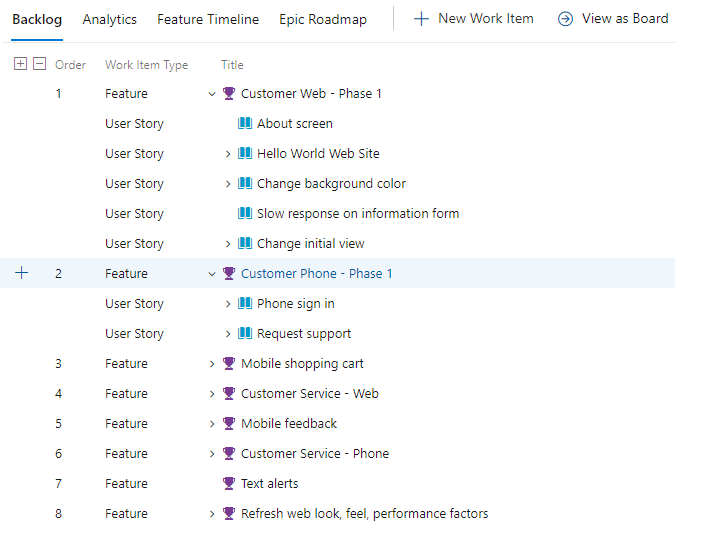 Screenshot that shows a product backlog.