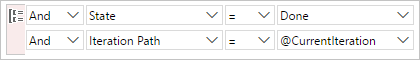 Screenshot that shows the Query Editor clause for items closed during the current sprint.