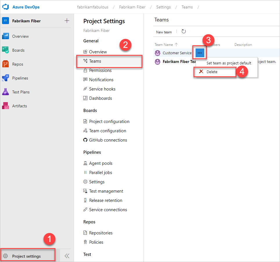 Screenshot of Project Settings > Teams > Delete team sequence of choices.