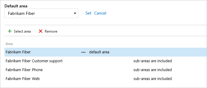 Screenshot shows multiple area paths assigned to team, on-premises versions.