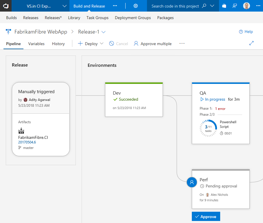 Release Pipeline view