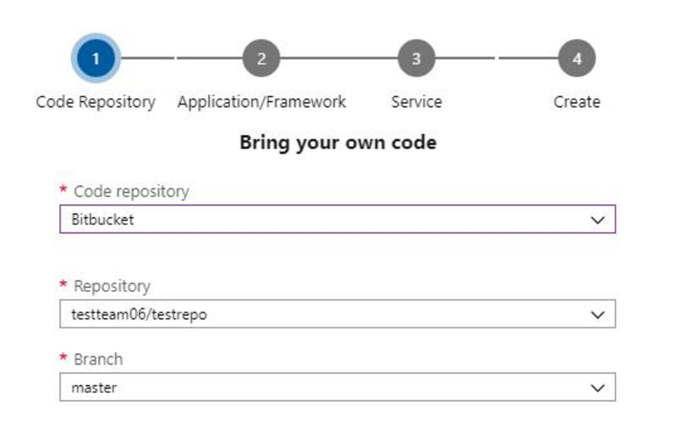 Bitbucket repositories in DevOps Projects.