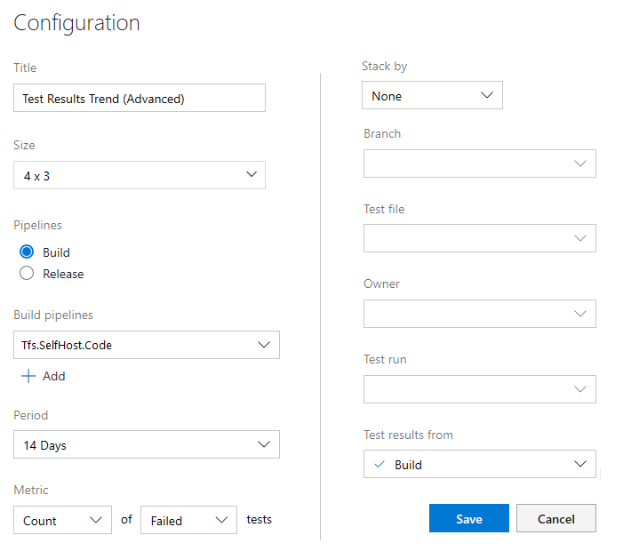 Screenshot of Configuration dialog for Test Results Trend (Advanced) widget.