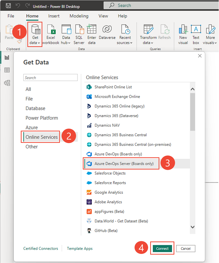 Screenshot of Power BI, Connect to Azure DevOps Server (Boards only).