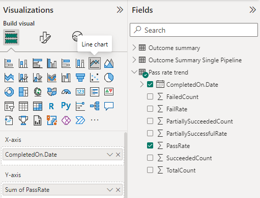 Screenshot of visualization fields selections for pass rate trend line chart report. 