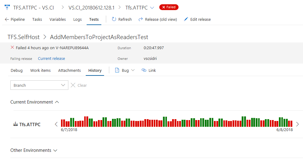 In-context test history