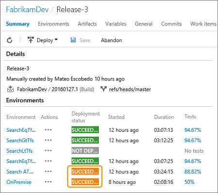 Release summary shows partially successful releases in orange color