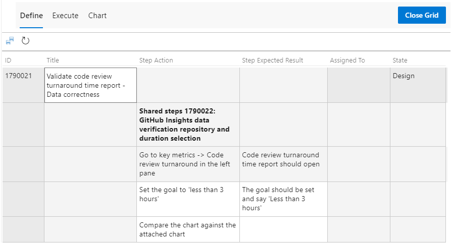 Define tab, grid view.