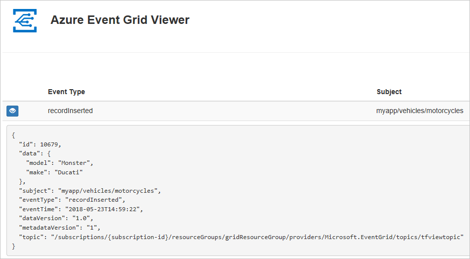 Screenshot showing the Event Grid Viewer sample with a sample event.