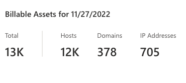 Screenshot of Billable assets counts beneath dashboard.