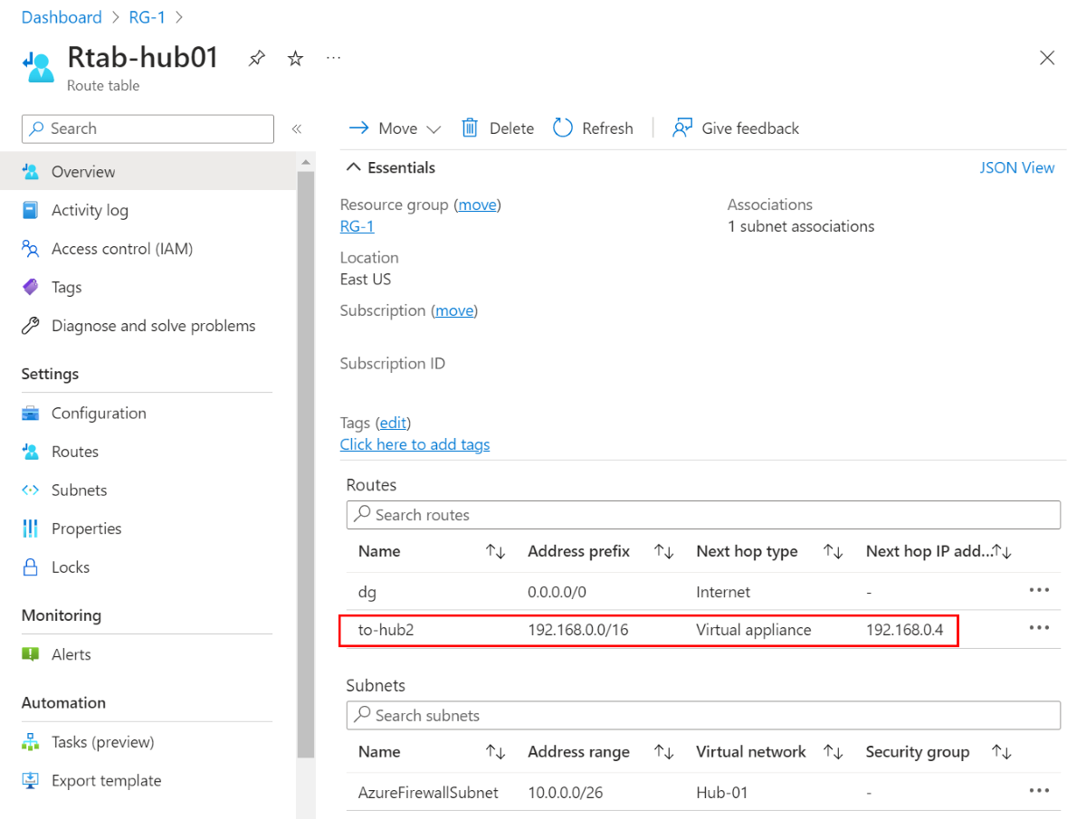 Screenshot showing the route table for Hub-01.