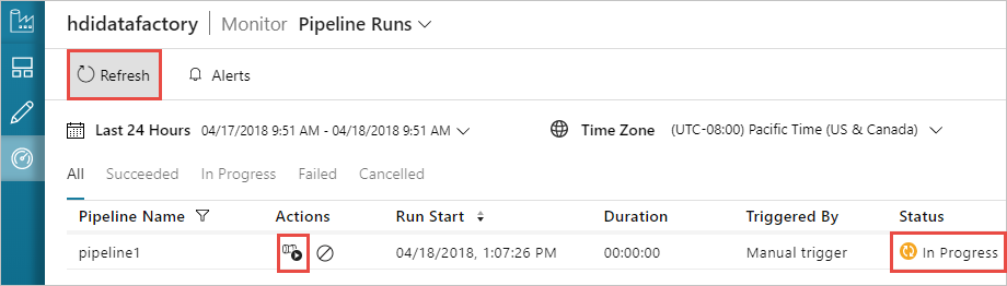 Monitor the Azure Data Factory pipeline.