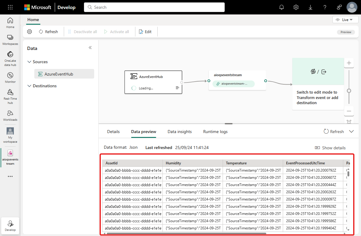 Screenshot of the eventstream with data from the AzureEventHub source.