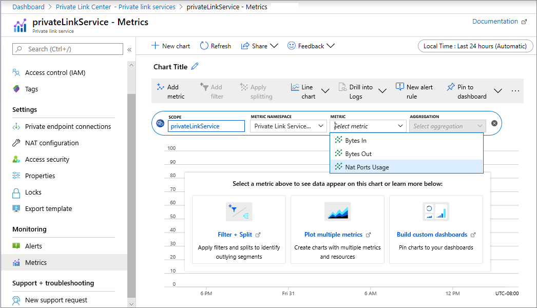 Screenshot of verify private link service metrics.