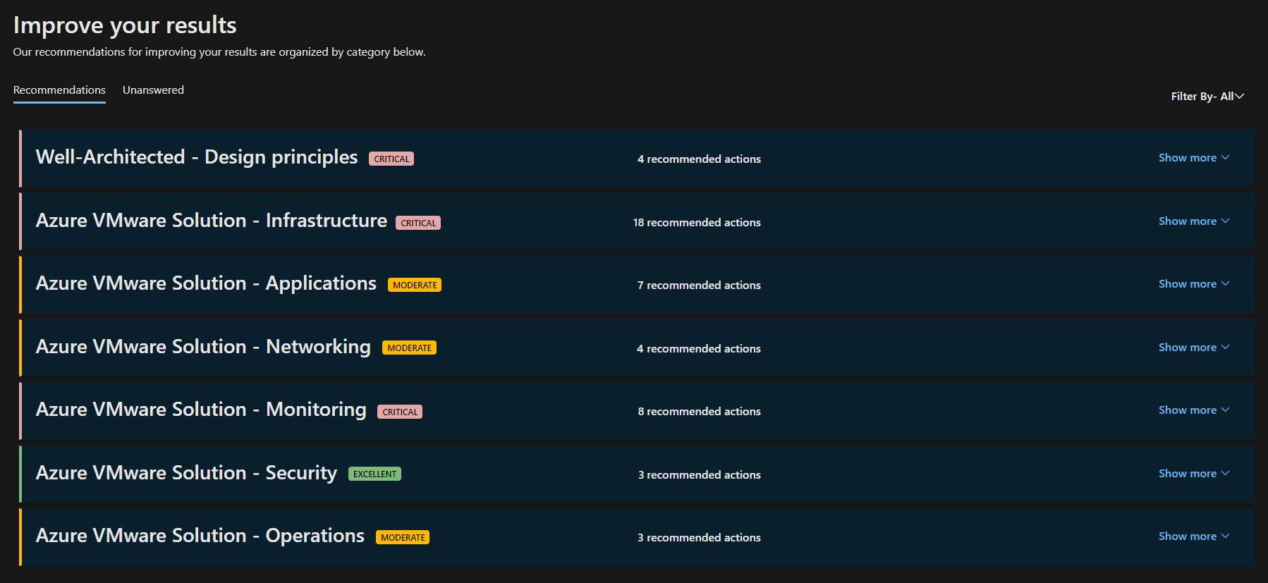 Screenshot of the guidance page of the Azure VMware Solution assessment. Recommended actions are visible.