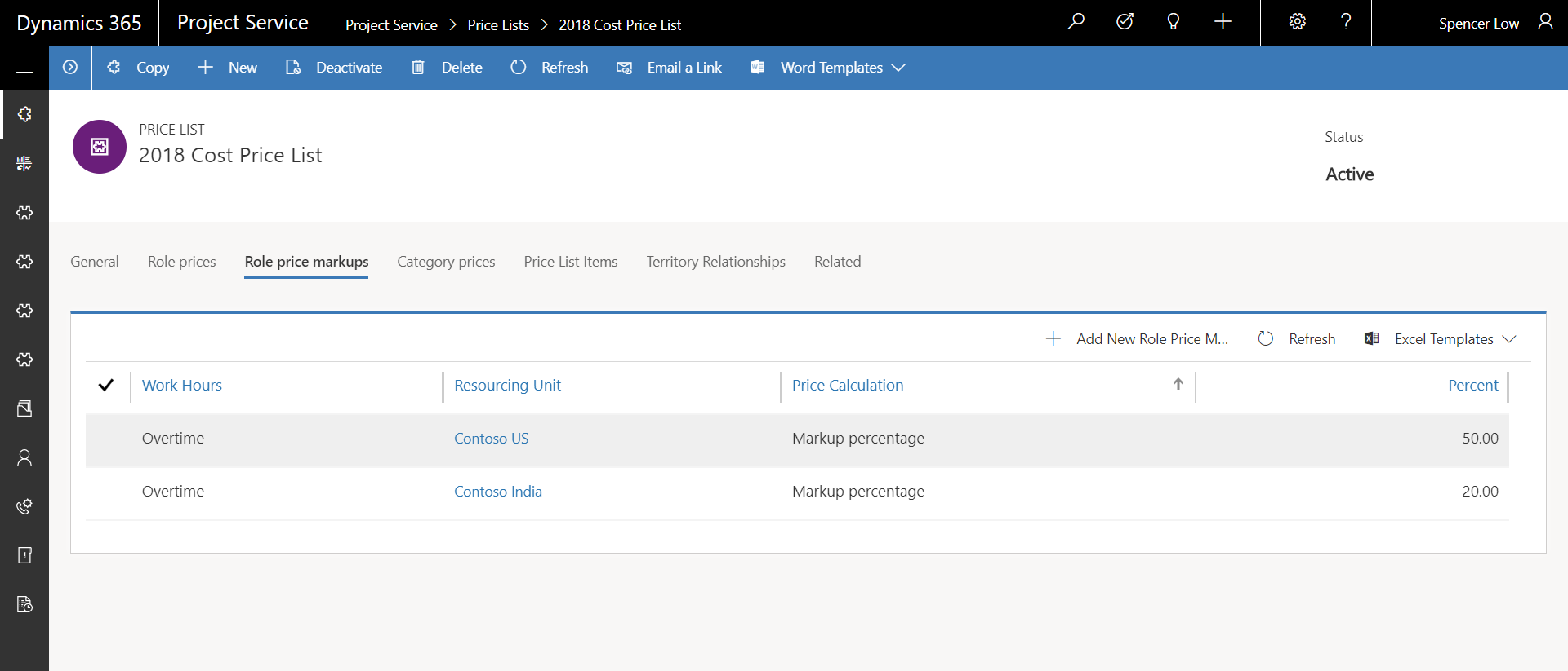 Screen showing role price markups