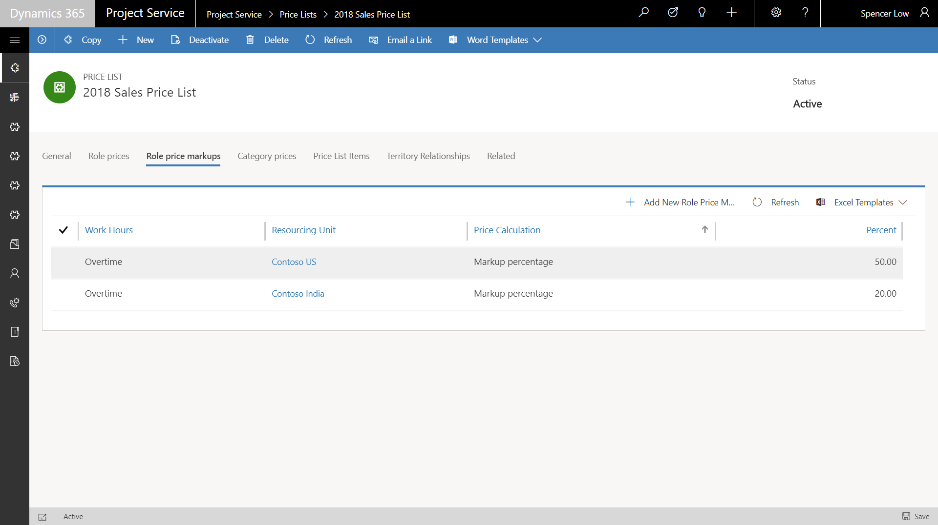 Screen showing role price markups for sales