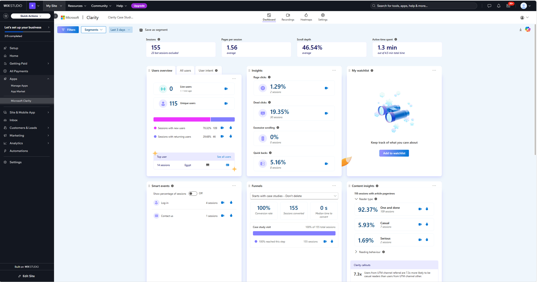 View the project dashboard.