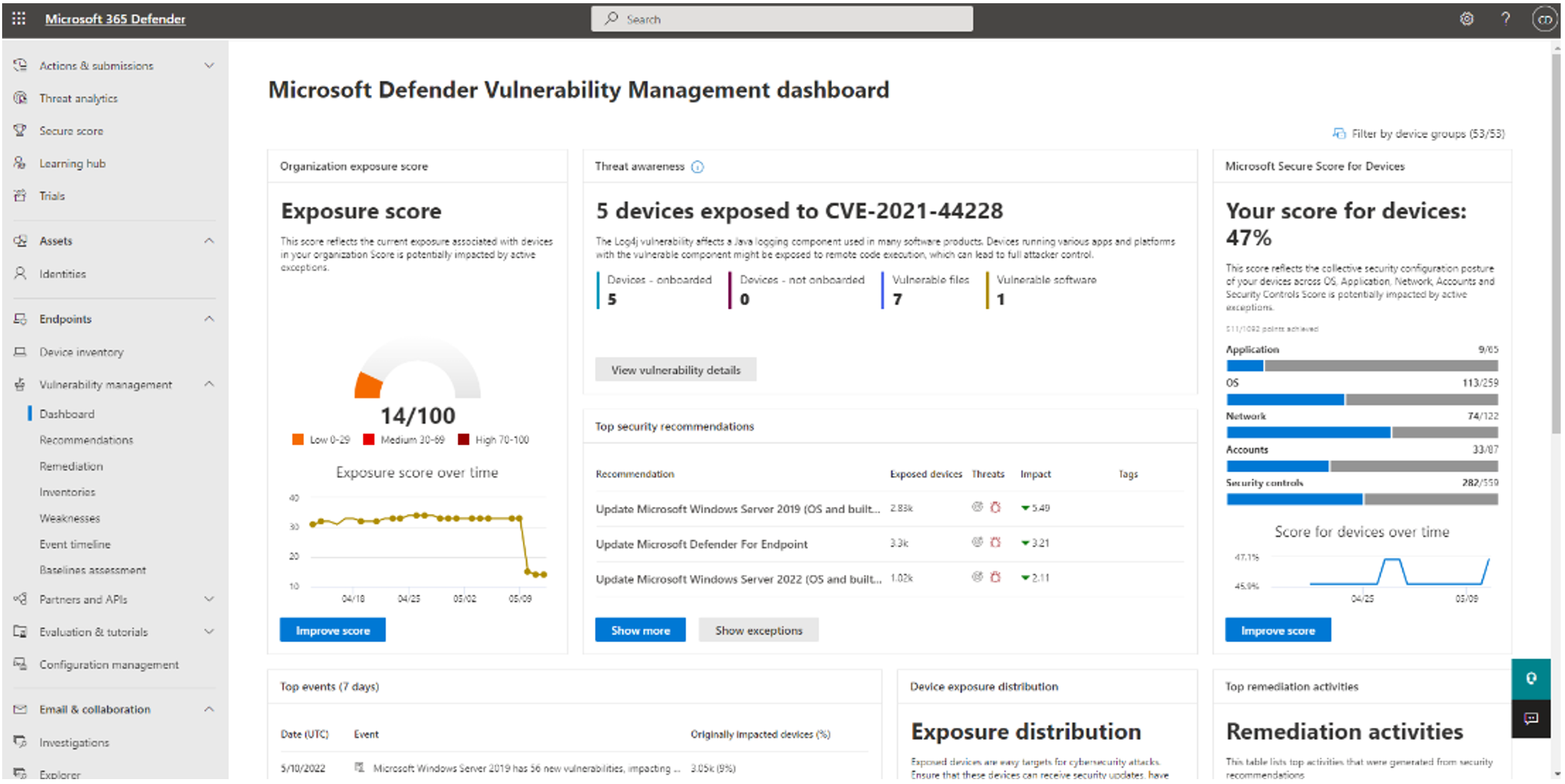 Vulnerability Management Dashboard