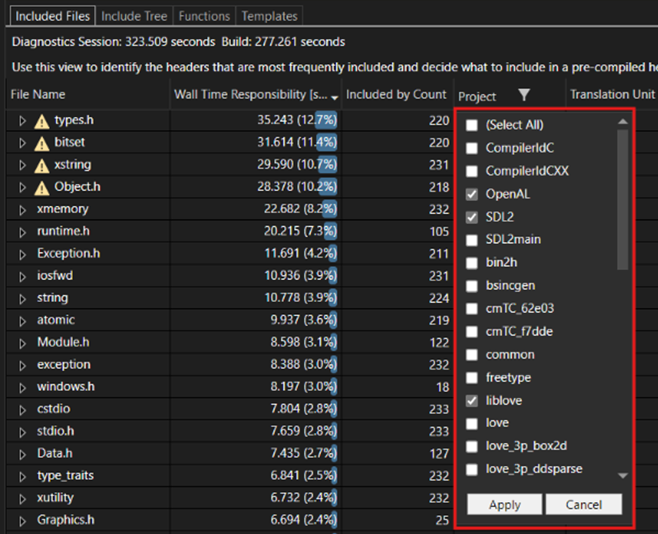 A screenshot of the Build Insights window with the Included Files tab open. The filter button was selected and a list of projects appears. Checkboxes next to Two projects are checked.