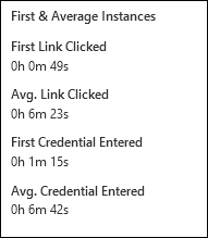 The First & average instance section on the Report tab of a simulation report for a simulation.