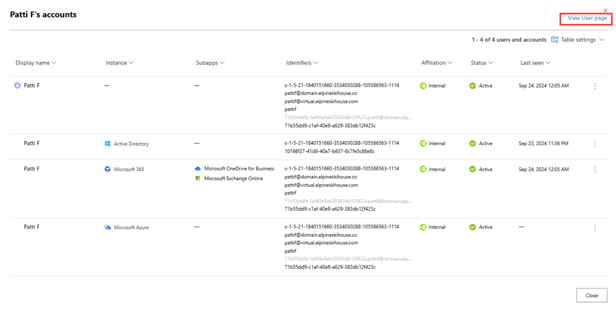 Screenshot highlighting the view user page option in an username search within Identities.